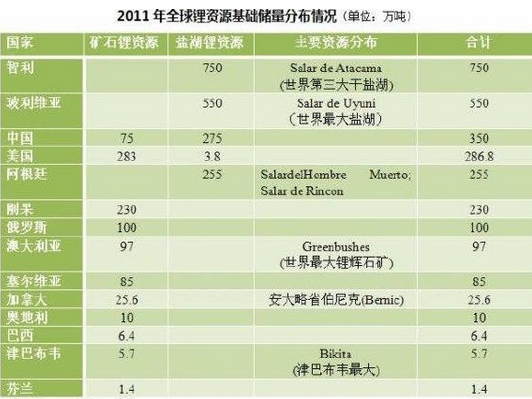 我国为什么要大力发展新能源汽车3.png