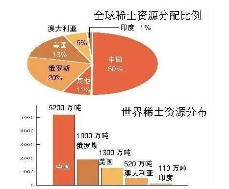 我国为什么要大力发展新能源汽车4.png