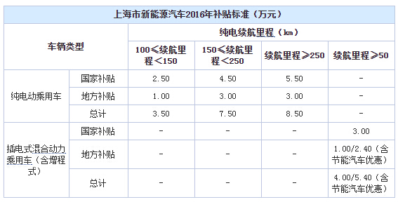 上海 2.jpg 上海 2.jpg