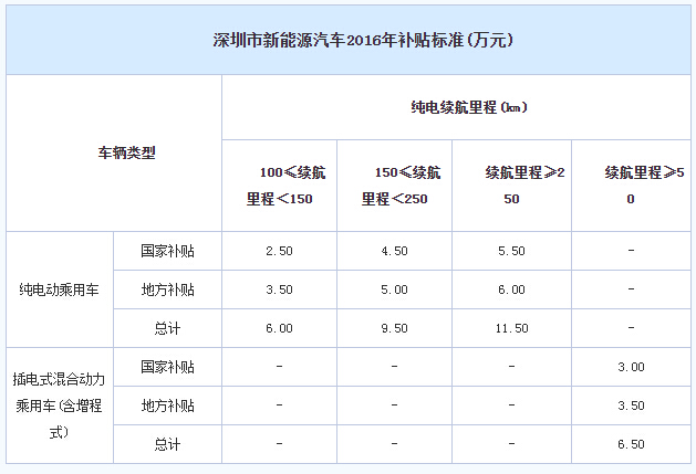 深圳2.jpg 深圳2.jpg